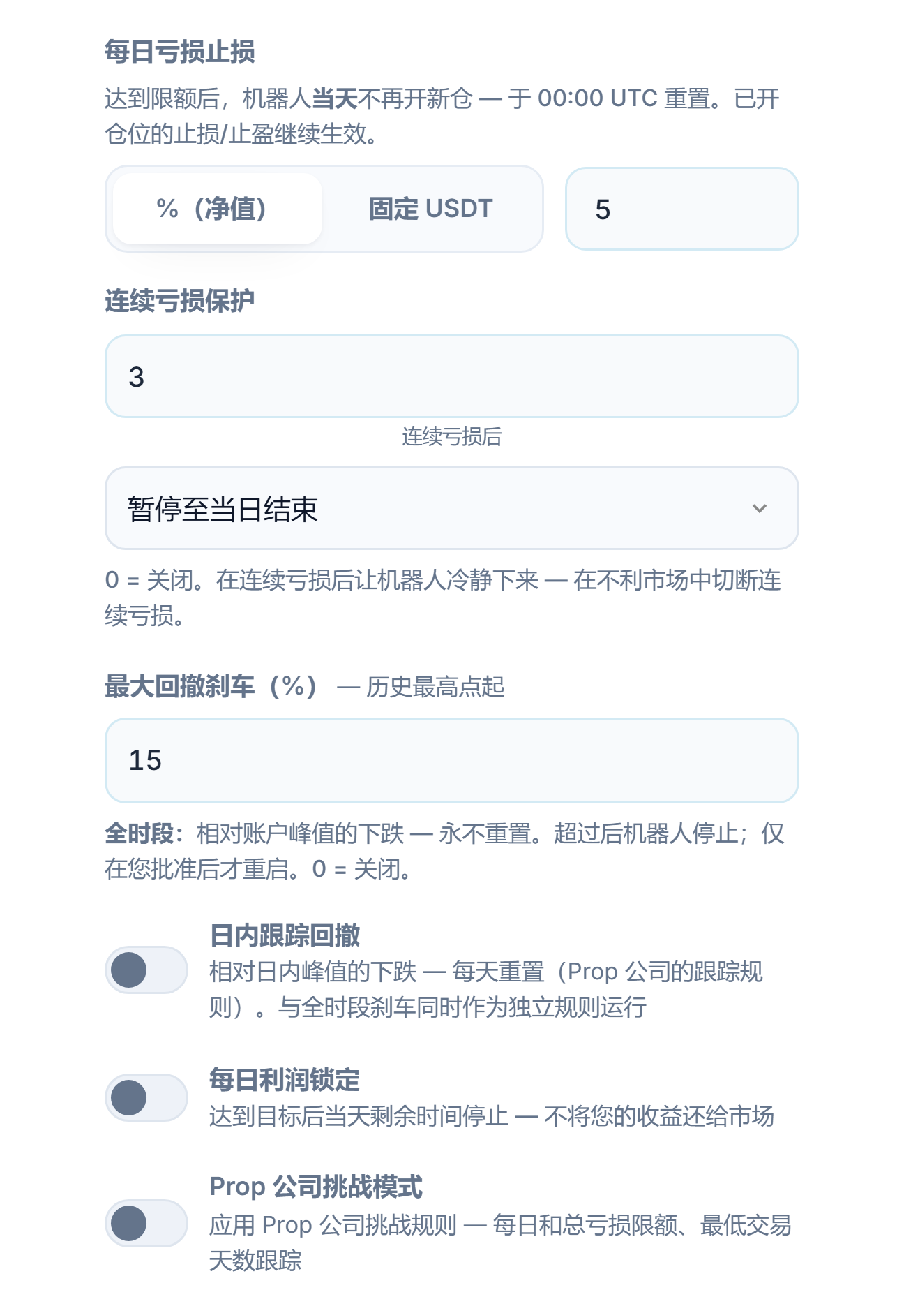 保护盾高级模式，亏损栏：每日亏损、连续亏损、最大回撤、日内跟踪回撤、日内回撤限额与重置时间、每日利润锁定