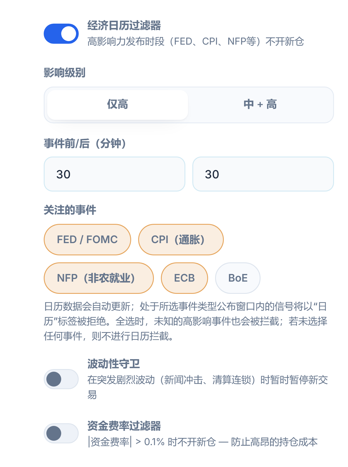 保护盾市场栏：经济日历过滤器、影响级别、事件前后分钟数、关注的事件、波动性守卫和资金费率过滤器