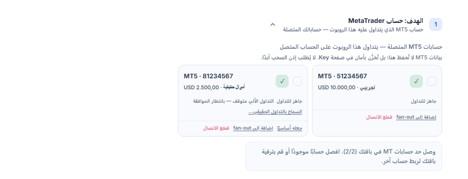 حسابات MT5 المتصلة: بطاقة حساب تجريبي وبطاقة حساب حقيقي؛ وفي الحساب الحقيقي ملاحظة التداول الآلي متوقف بانتظار الموافقة وزر السماح بالتداول الحقيقي