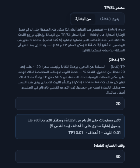 TP / SL (نقطة): مصدر TP/SL محدد على من الإشارة