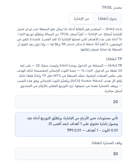 TP / SL (نقطة): مصدر TP/SL محدد على من الإشارة