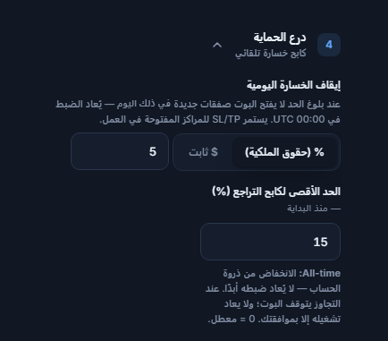 درع الحماية: إيقاف الخسارة اليومية 5 بالمئة وكابح أقصى تراجع 15 بالمئة