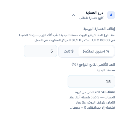 درع الحماية: إيقاف الخسارة اليومية 5 بالمئة وكابح أقصى تراجع 15 بالمئة