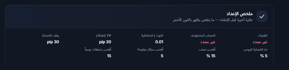 ملخص الإعداد: حقلا القناة والحساب المستهدف بالأحمر غير محدد، وقيم اللوت وTP ووقف الخسارة والخسارة اليومية والحدود
