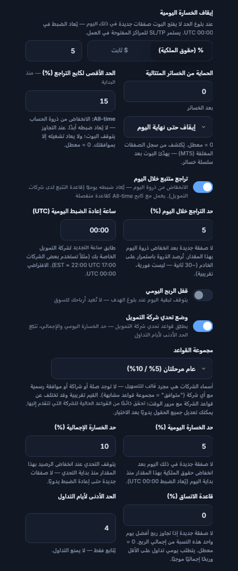 درع الحماية المتقدم: إيقاف الخسارة اليومية والحماية من الخسائر المتتالية وأقصى سحب وتراجع متتبع خلال اليوم وقفل الربح اليومي ووضع تحدي شركة التمويل ومجموعة القواعد