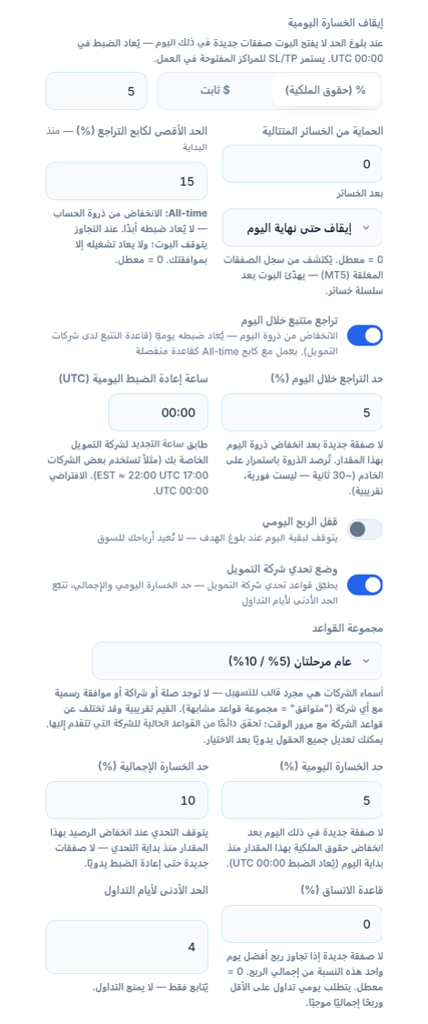 درع الحماية المتقدم: إيقاف الخسارة اليومية والحماية من الخسائر المتتالية وأقصى سحب وتراجع متتبع خلال اليوم وقفل الربح اليومي ووضع تحدي شركة التمويل ومجموعة القواعد