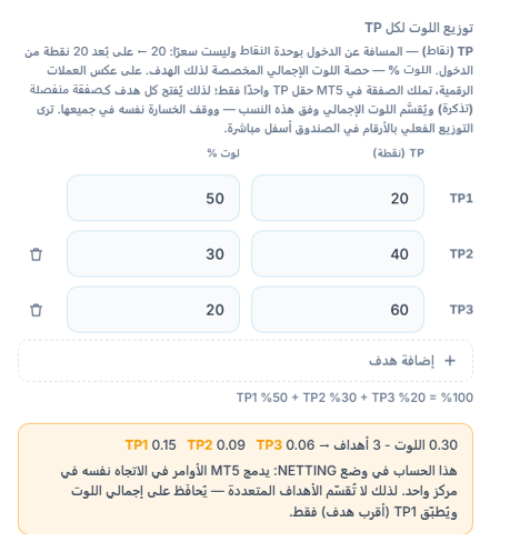 ملاحظة حساب NETTING: لا تُقسَّم الأهداف المتعددة على مراكز، ويُحفظ إجمالي اللوت، ويُطبَّق TP1 فقط
