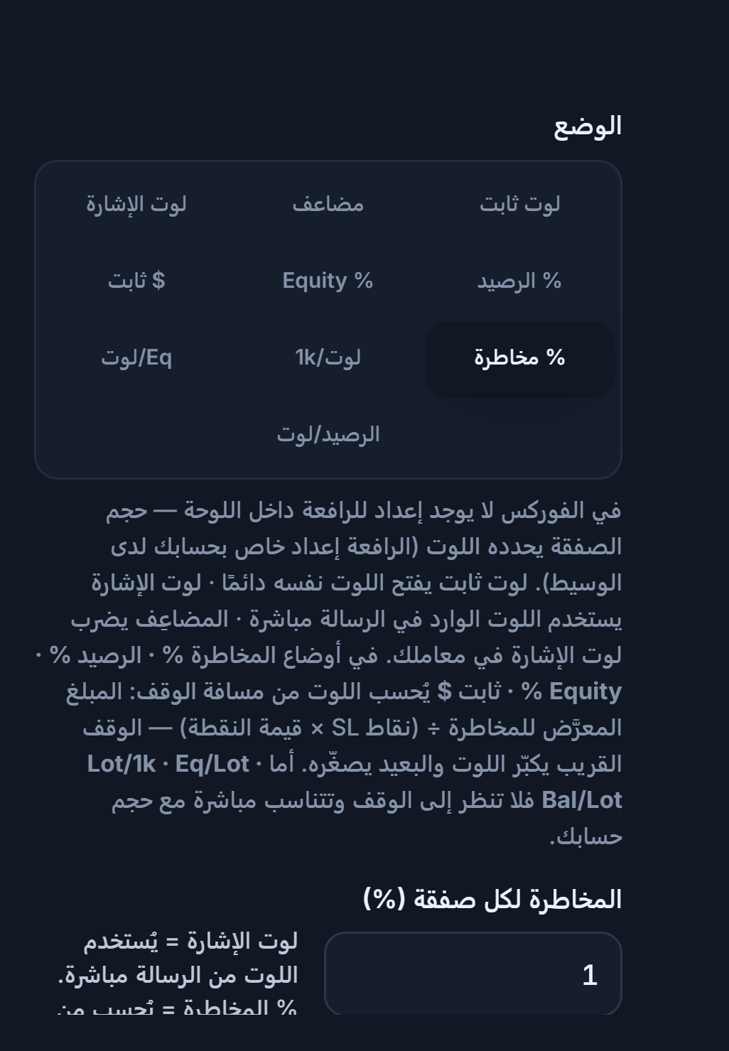 وضع اللوت / المخاطرة: % مخاطرة محدد وحقل المخاطرة لكل صفقة (%)