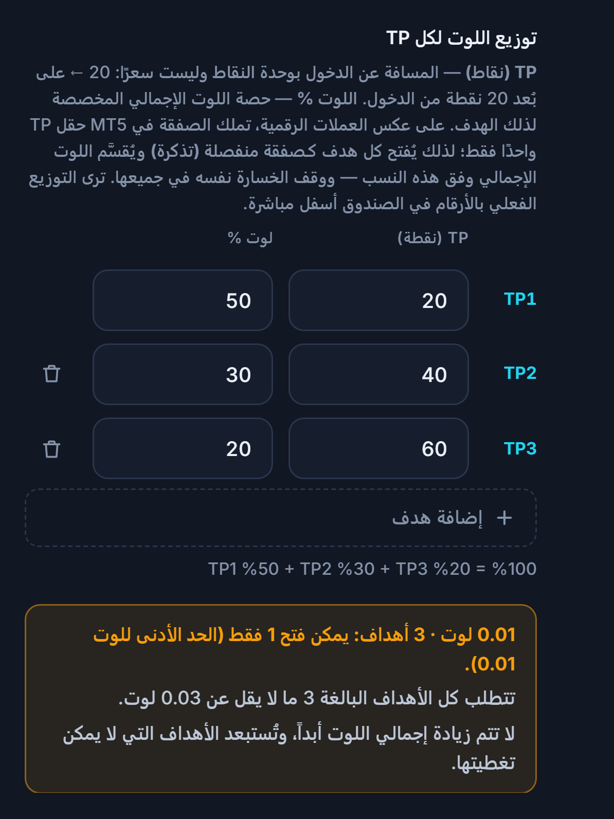 تحذير برتقالي: 0.01 لوت و3 أهداف، يمكن فتح 1 هدف فقط؛ ويلزم 0.03 لوت على الأقل للأهداف الثلاثة كلها