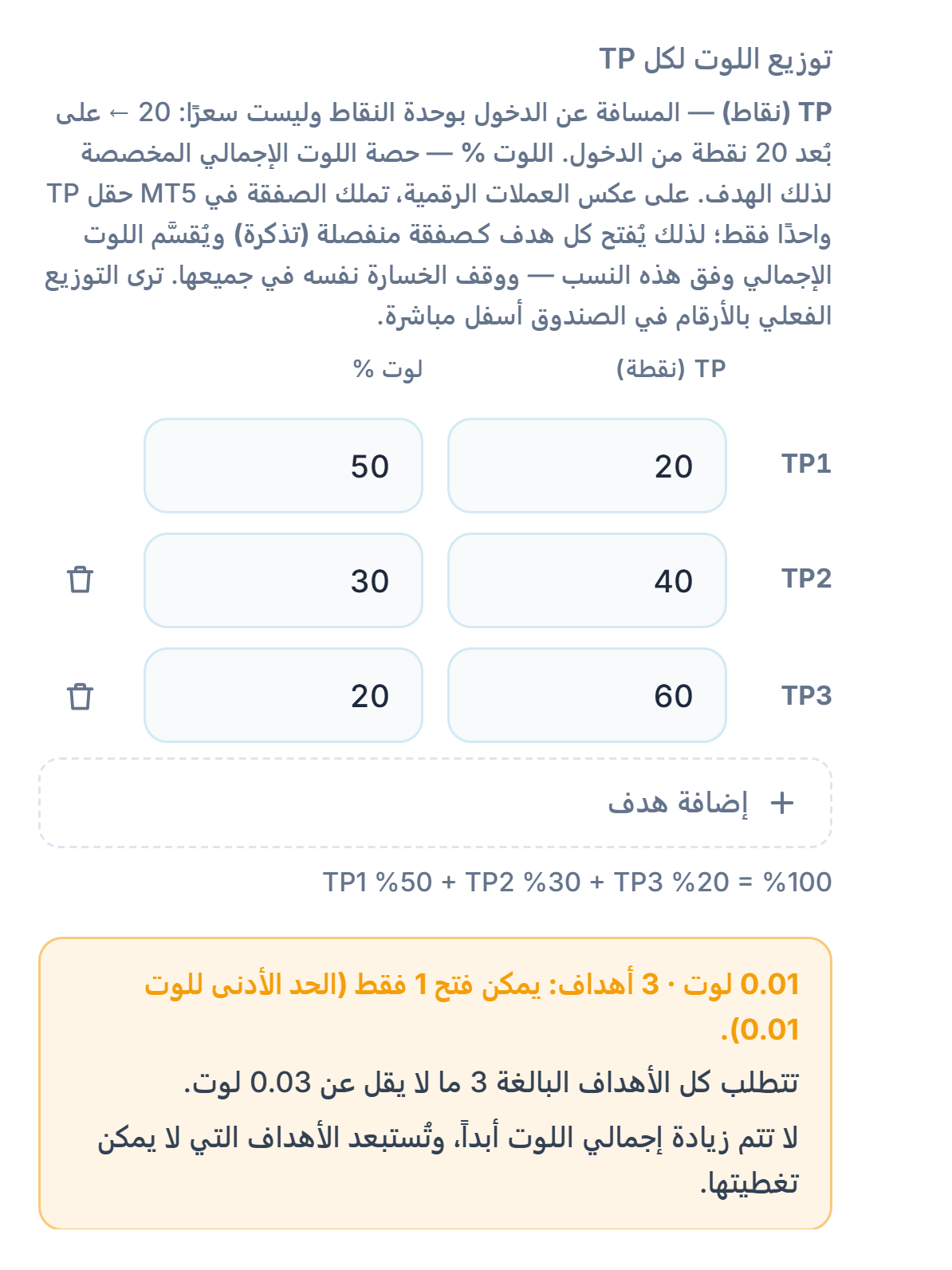 تحذير برتقالي: 0.01 لوت و3 أهداف، يمكن فتح 1 هدف فقط؛ ويلزم 0.03 لوت على الأقل للأهداف الثلاثة كلها