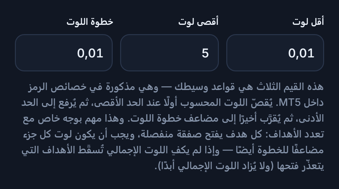 حقول أقل لوت 0.01 وأقصى لوت 5 وخطوة اللوت 0.01