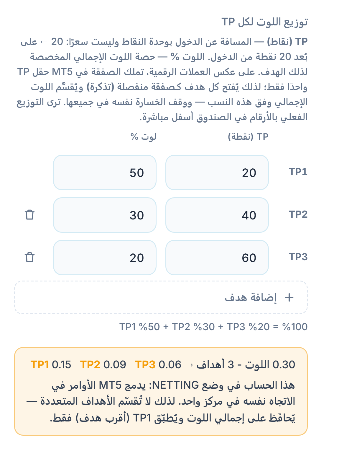 ملاحظة حساب NETTING: لا تُقسَّم الأهداف المتعددة على مراكز، ويُحفظ إجمالي اللوت، ويُطبَّق TP1 فقط