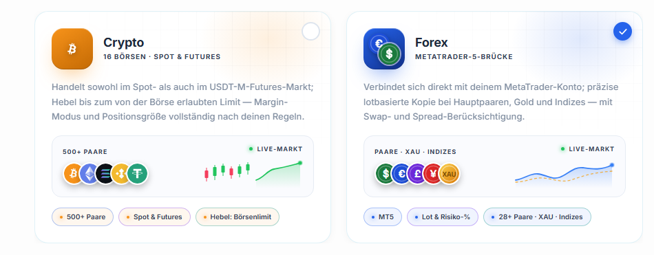 Marktauswahl: Karten Crypto und Forex, Karte Forex ausgewählt