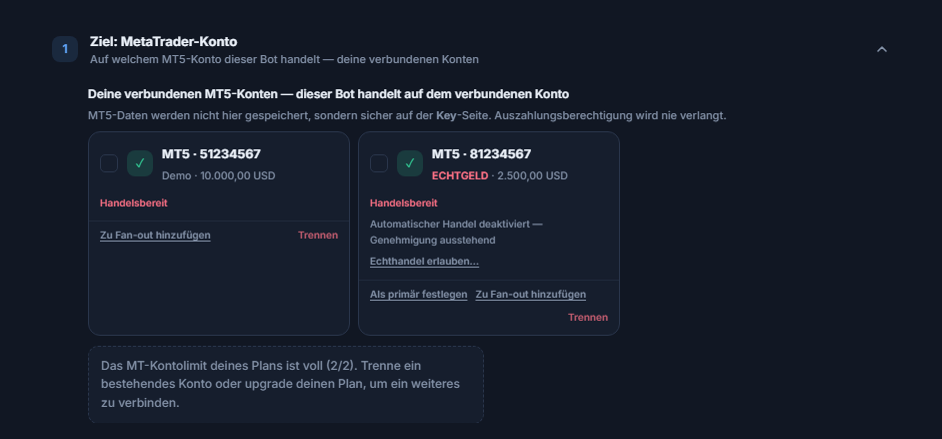 Verbundene MT5-Konten: je eine Karte für ein Demo- und ein Echtkonto; beim Echtkonto der Hinweis Automatischer Handel aus, wartet auf Freigabe und die Schaltfläche Echthandel erlauben