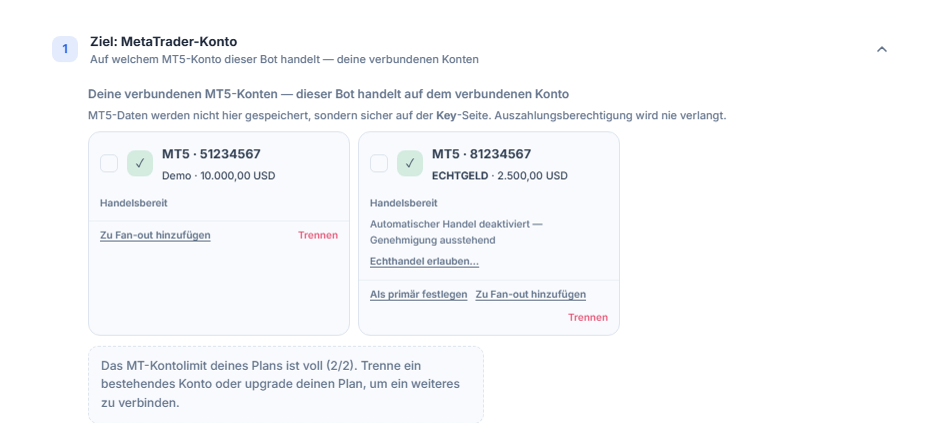 Verbundene MT5-Konten: je eine Karte für ein Demo- und ein Echtkonto; beim Echtkonto der Hinweis Automatischer Handel aus, wartet auf Freigabe und die Schaltfläche Echthandel erlauben