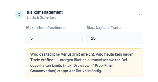 Risikomanagement: Max. offene Positionen 5 und Max. tägliche Trades 15