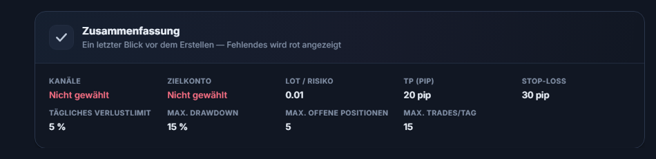 Einrichtungsübersicht: Die Felder Kanal und Zielkonto zeigen rot Nicht gewählt, dazu die Werte für Lot, TP, Stop Loss, Tagesverlust und Limits