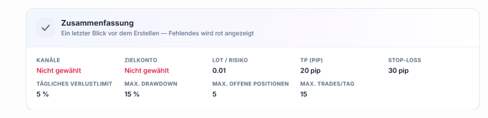 Einrichtungsübersicht: Die Felder Kanal und Zielkonto zeigen rot Nicht gewählt, dazu die Werte für Lot, TP, Stop Loss, Tagesverlust und Limits