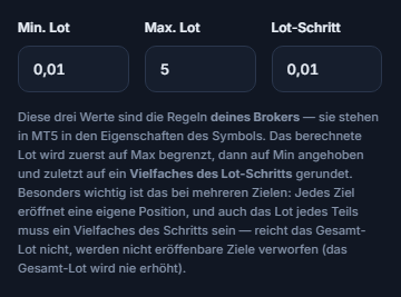 Felder Min. Lot 0.01, Max. Lot 5 und Lot-Schritt 0.01