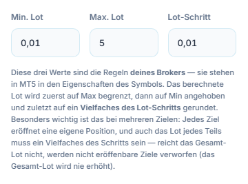 Felder Min. Lot 0.01, Max. Lot 5 und Lot-Schritt 0.01