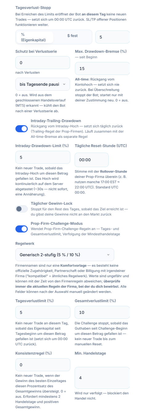 Schutzschild erweitert: Tages-Verluststopp, Schutz bei Verlustserie, Max. Drawdown, Intraday-Trailing-Drawdown, täglicher Gewinn-Lock, Prop-Firm-Challenge-Modus und Regelwerk