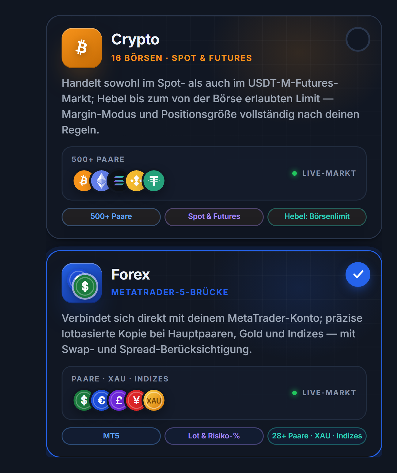 Marktauswahl: Karten Crypto und Forex, Karte Forex ausgewählt