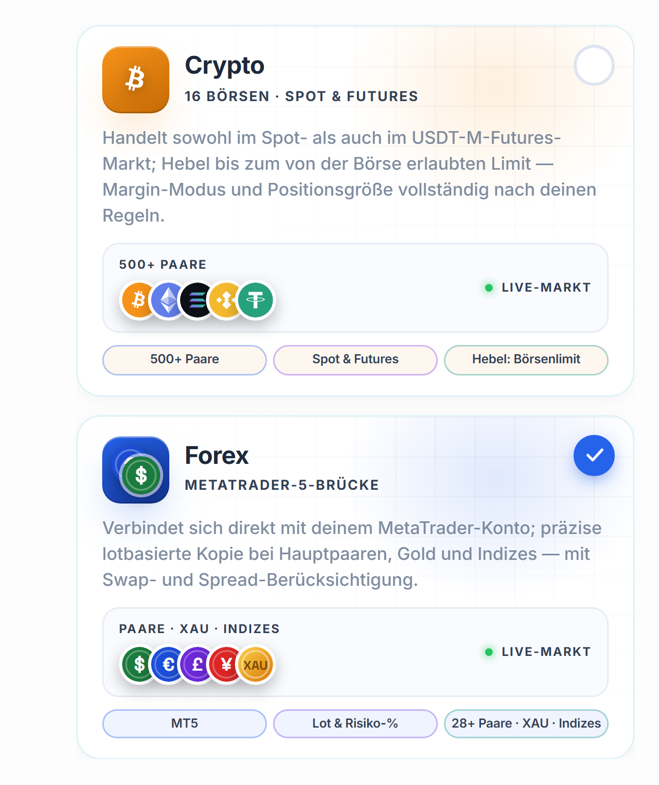 Marktauswahl: Karten Crypto und Forex, Karte Forex ausgewählt