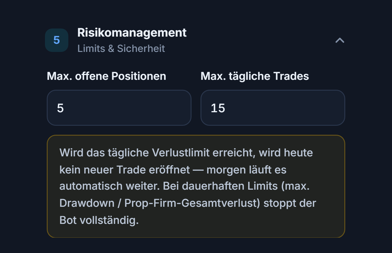 Risikomanagement: Max. offene Positionen 5 und Max. tägliche Trades 15