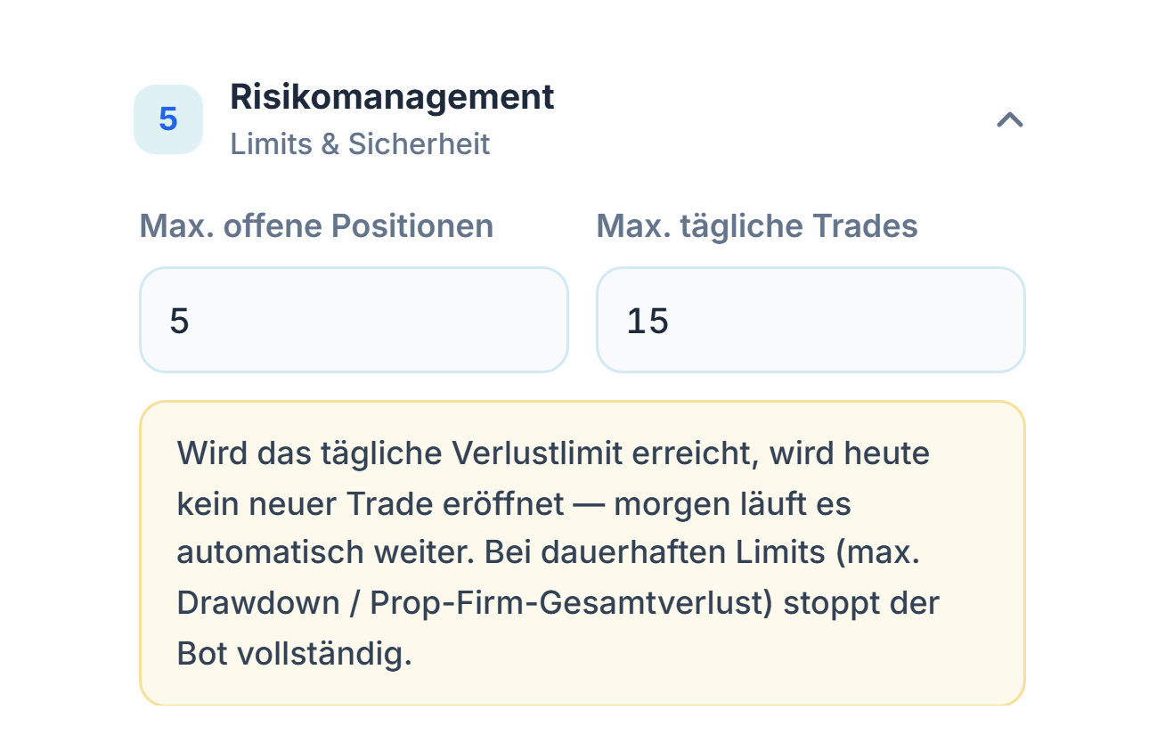 Risikomanagement: Max. offene Positionen 5 und Max. tägliche Trades 15