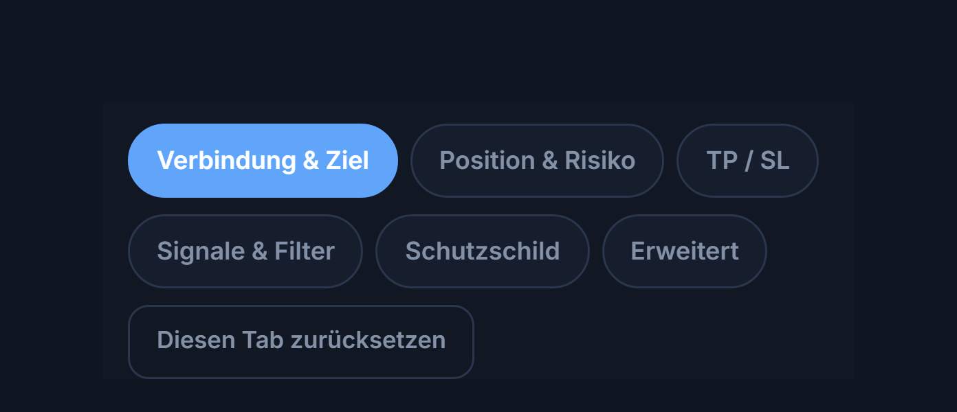 Tabs der erweiterten Einrichtung: Verbindung, Position, TP und SL, Signal, Schutz, Erweitert und Auf Standard zurücksetzen