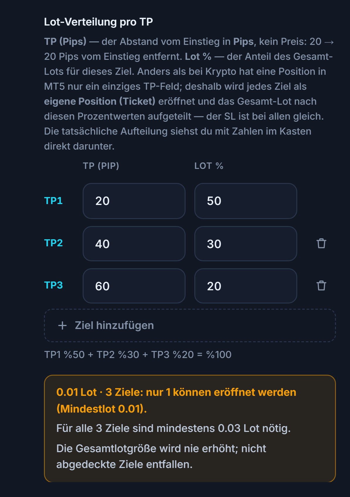 Orangefarbene Warnung: 0.01 Lot 3 Ziele, nur 1 Ziel kann eröffnet werden; für alle 3 Ziele sind mindestens 0.03 Lot nötig
