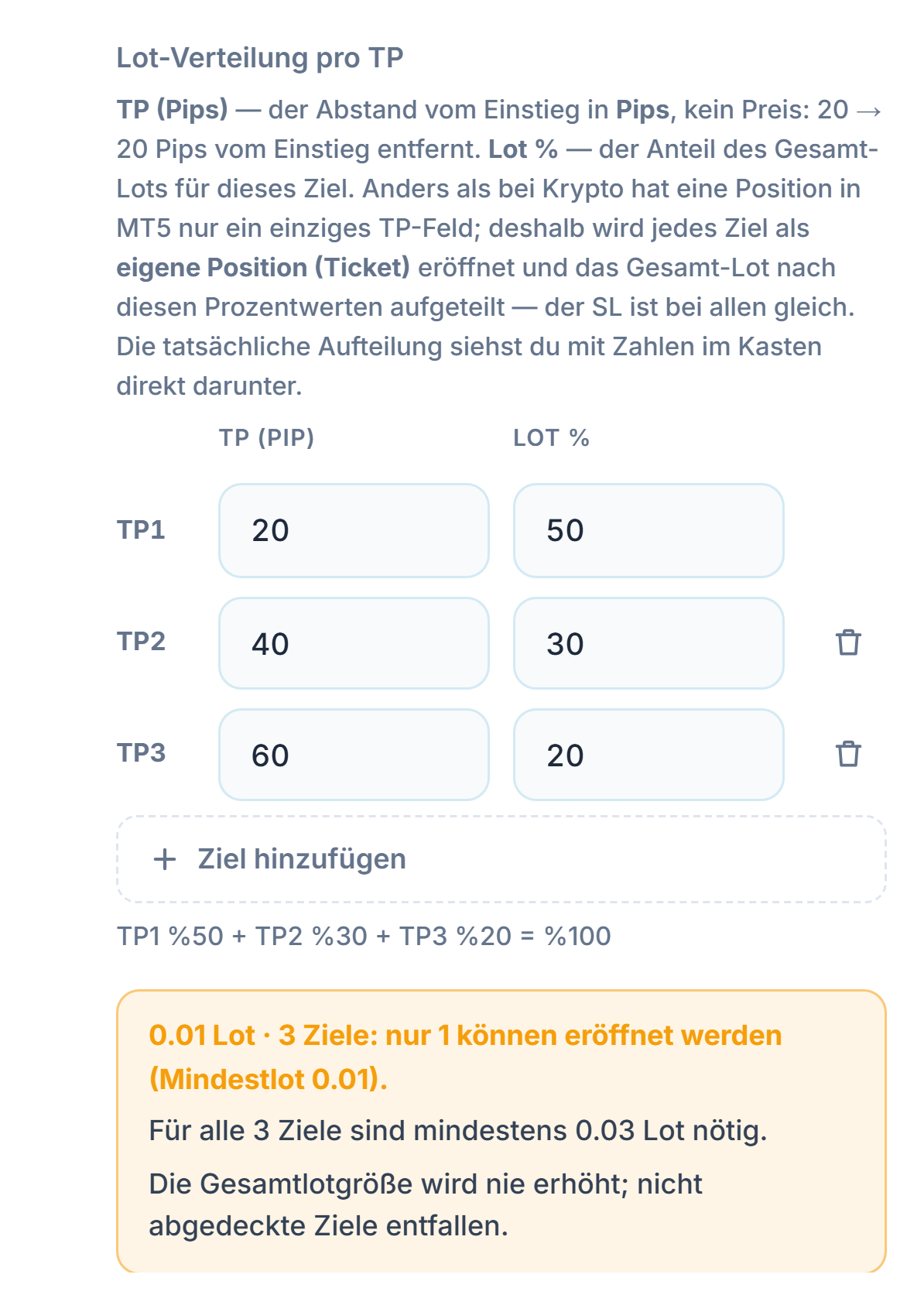 Orangefarbene Warnung: 0.01 Lot 3 Ziele, nur 1 Ziel kann eröffnet werden; für alle 3 Ziele sind mindestens 0.03 Lot nötig