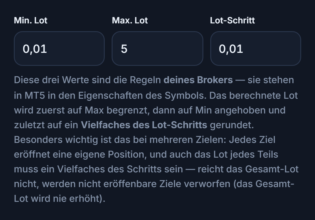 Felder Min. Lot 0.01, Max. Lot 5 und Lot-Schritt 0.01