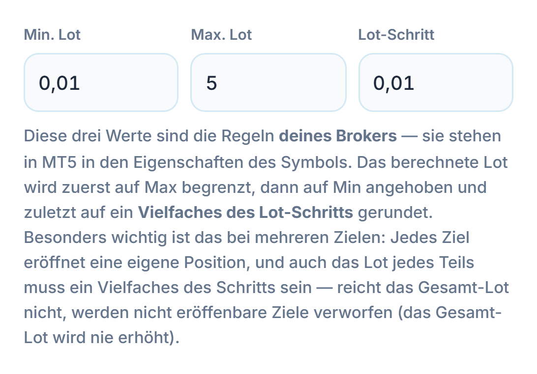 Felder Min. Lot 0.01, Max. Lot 5 und Lot-Schritt 0.01