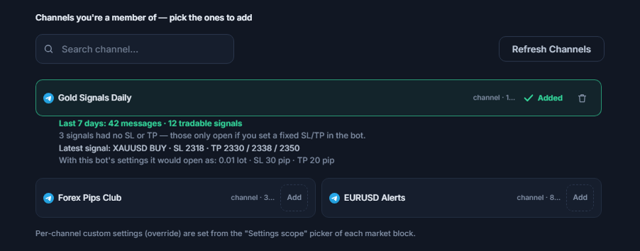 Signal Channels section after connecting: channel search box, Refresh Channels button, channels with Add buttons, an Added mark on an added channel, and the 7-day channel scorecard below it