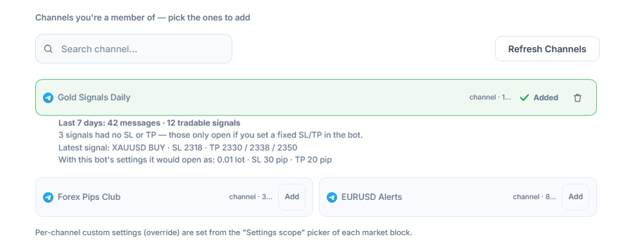Signal Channels section after connecting: channel search box, Refresh Channels button, channels with Add buttons, an Added mark on an added channel, and the 7-day channel scorecard below it