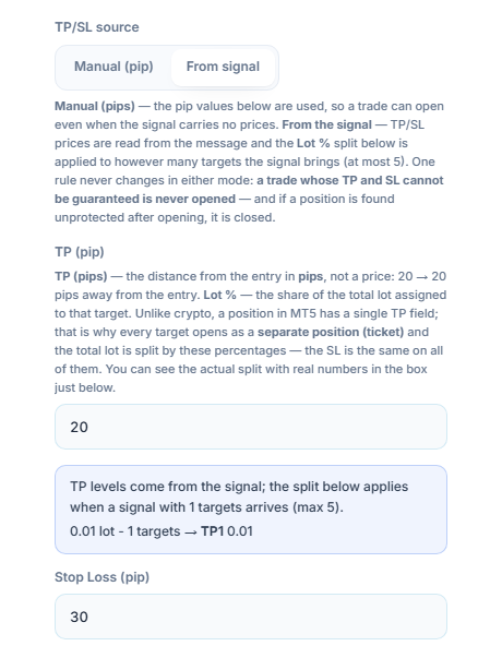 TP / SL (pip): TP/SL source From signal selected