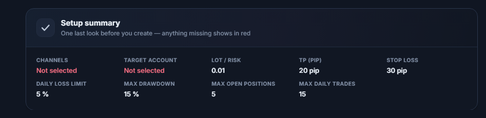 Setup summary: the Channel and Target account fields show a red Not selected, along with the Lot, TP, Stop Loss, daily loss, and limit values