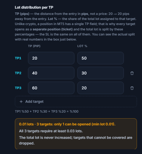 Orange warning: 0.01 lot with 3 targets, only 1 target can be opened; at least 0.03 lot is needed for all 3 targets