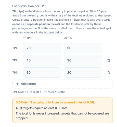 Orange warning: 0.01 lot with 3 targets, only 1 target can be opened; at least 0.03 lot is needed for all 3 targets