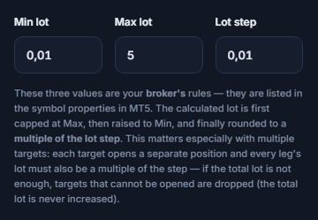 Min lot 0.01, Max lot 5, and Lot step 0.01 fields