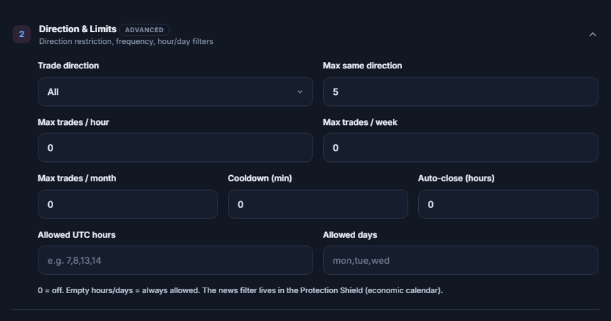 Direction and Limits: Trade direction, Max same direction, hourly, weekly and monthly trade limits, cooldown, auto-close, allowed hours and days