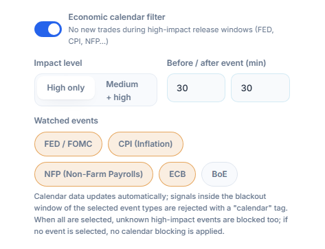 Economic calendar filter: switch on, impact level, minutes before and after news, event types
