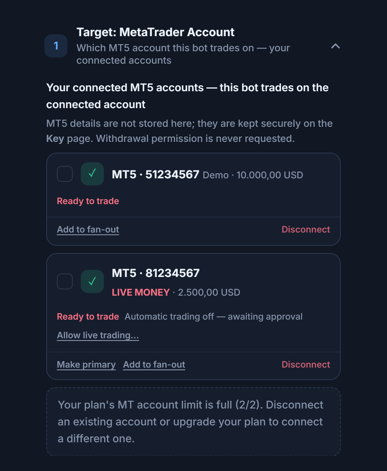 Connected MT5 accounts: one demo and one live account card; on the live account, the Automatic trading off — awaiting approval note and the Allow live trading button