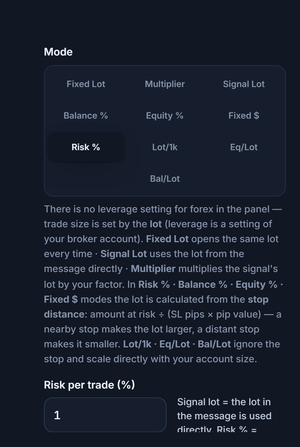 Lot / Risk Mode: Risk % selected and the Risk per trade (%) field