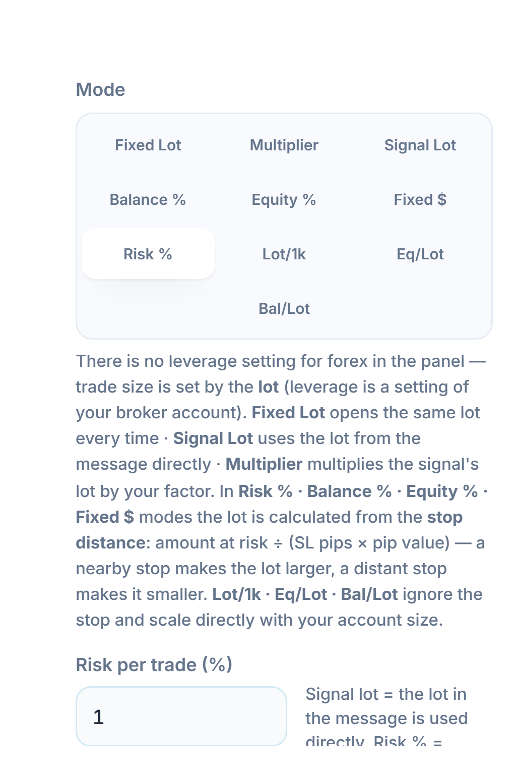 Lot / Risk Mode: Risk % selected and the Risk per trade (%) field