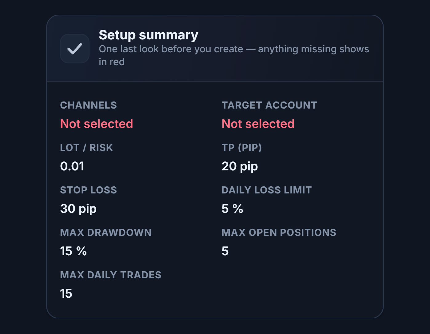Setup summary: the Channel and Target account fields show a red Not selected, along with the Lot, TP, Stop Loss, daily loss, and limit values
