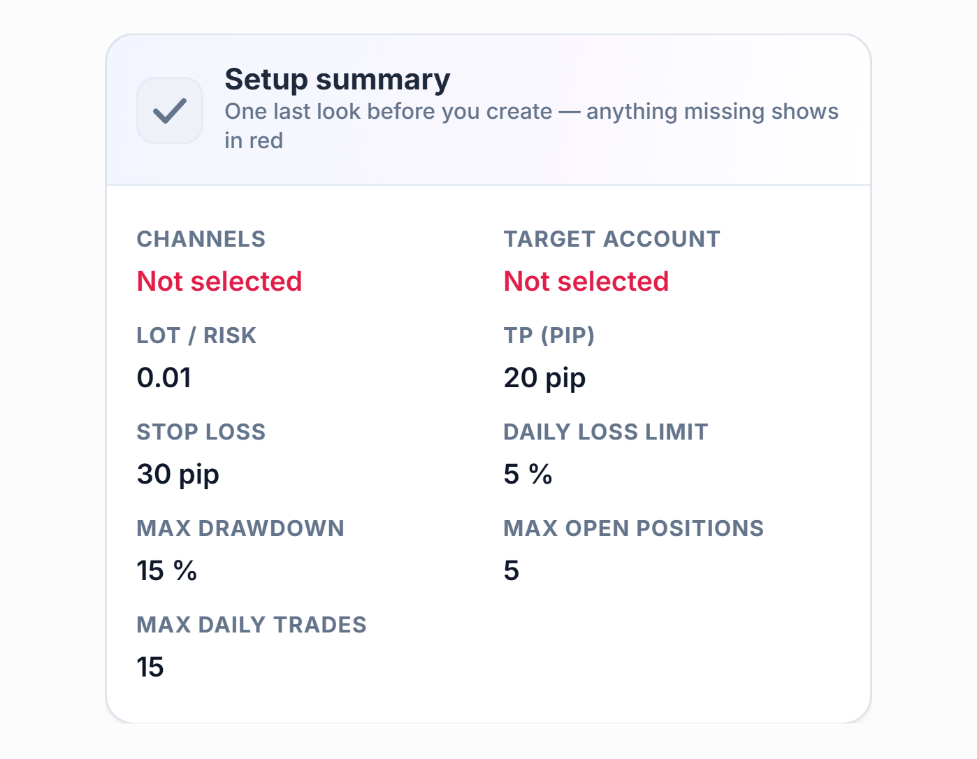 Setup summary: the Channel and Target account fields show a red Not selected, along with the Lot, TP, Stop Loss, daily loss, and limit values