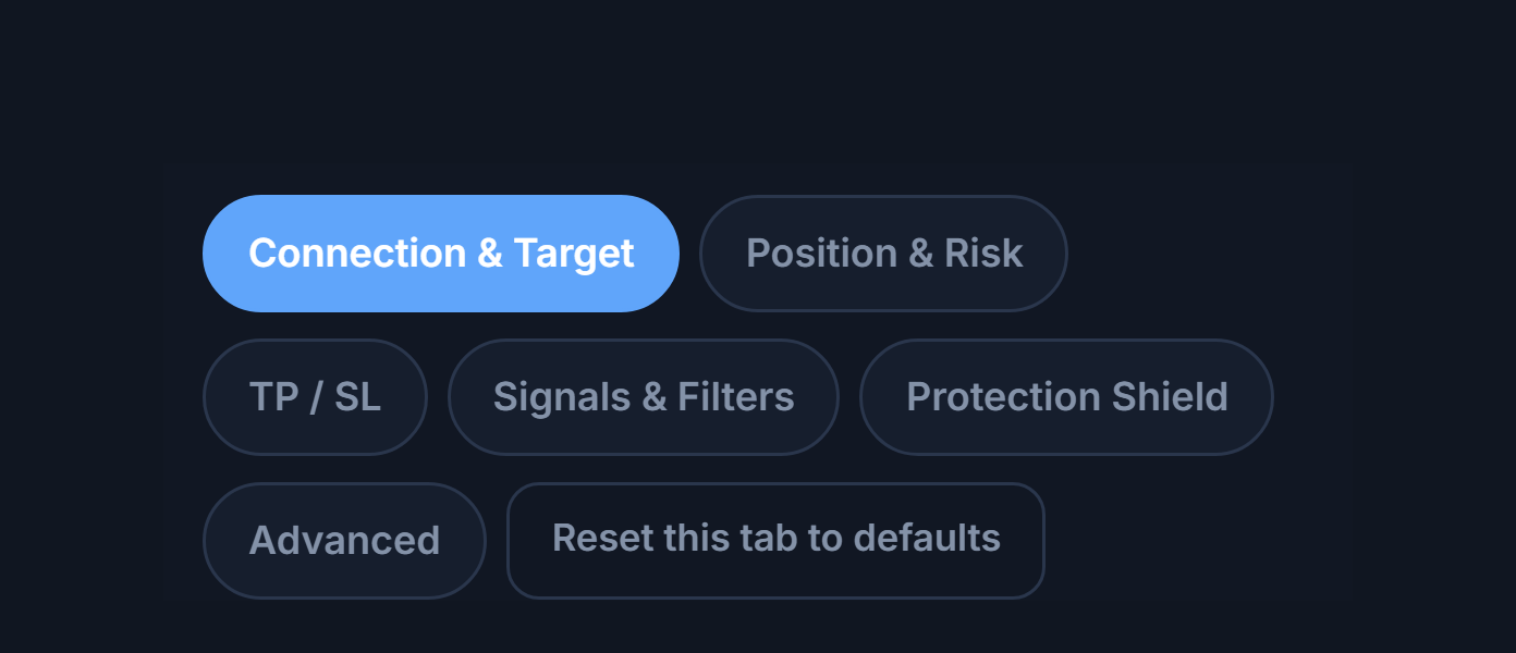 Advanced setup tabs: Connection, Position, TP and SL, Signal, Protection, Advanced, and reset to defaults
