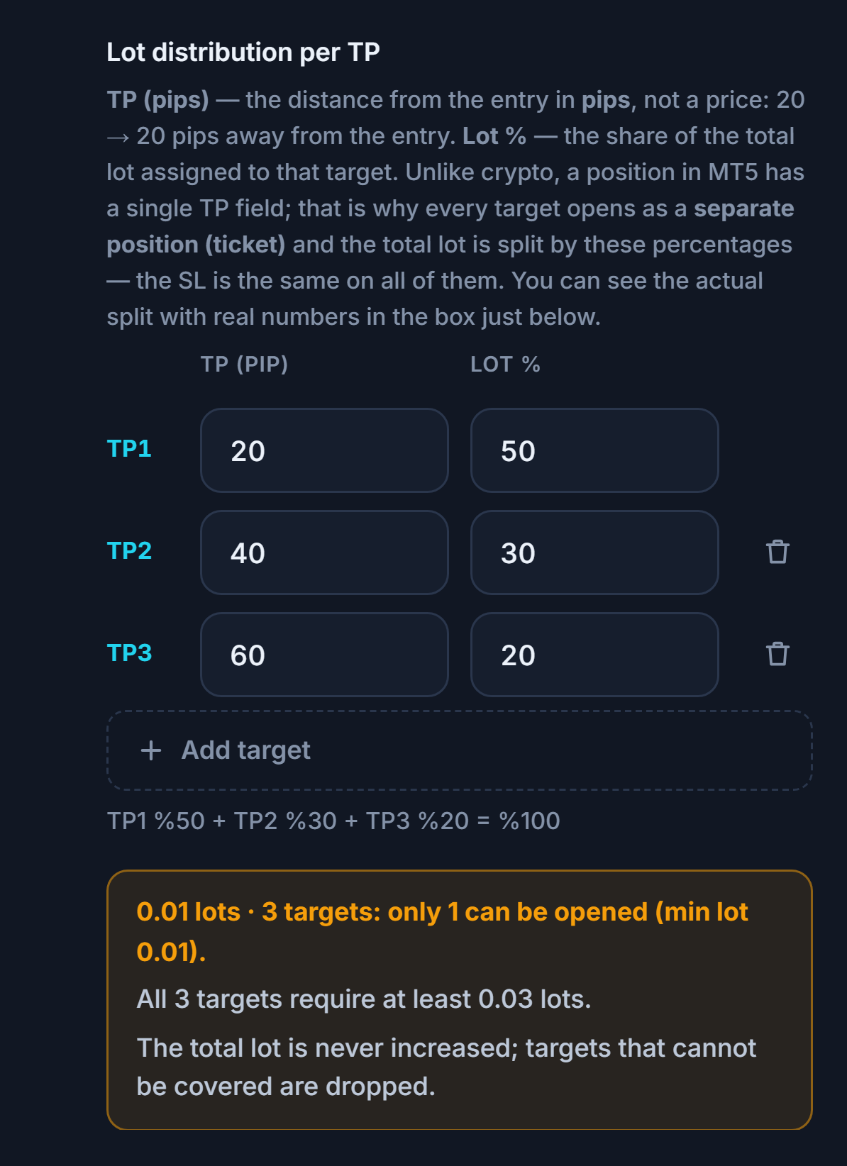Orange warning: 0.01 lot with 3 targets, only 1 target can be opened; at least 0.03 lot is needed for all 3 targets